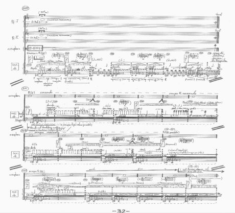 Conciertos de temporada de la Orquesta de RTVE